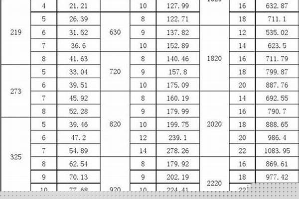 焊接鋼管壁厚國標_焊接鋼管壁厚國標允許偏差