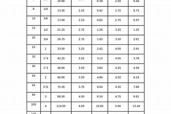 焊接鋼管厚度允許偏差國家標準_焊接鋼管厚度允許偏差國家標準是多少