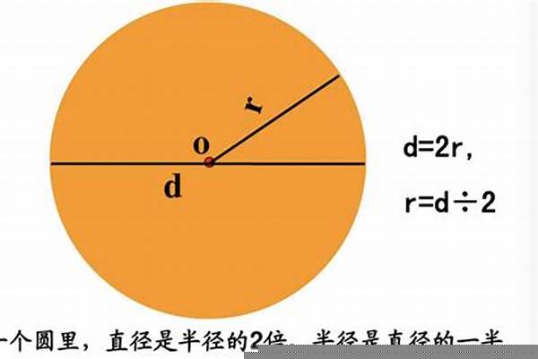 圓管面積計算公式_圓管面積計算公式舉例