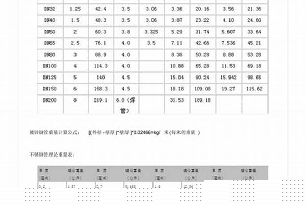 50鋼管價格/a_50鋼管價格今日報價表