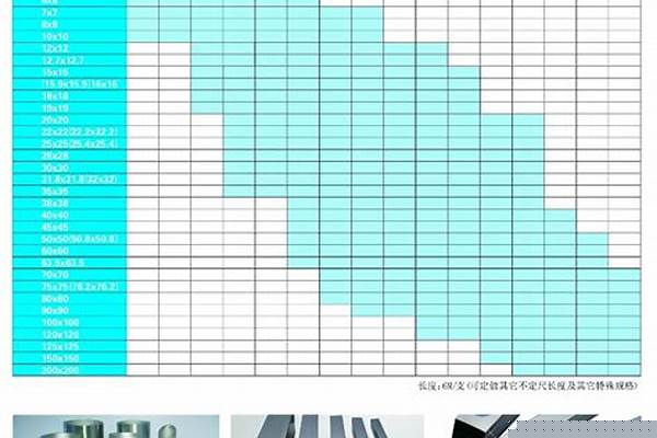 50方管規格/a_50方管規格表及重量