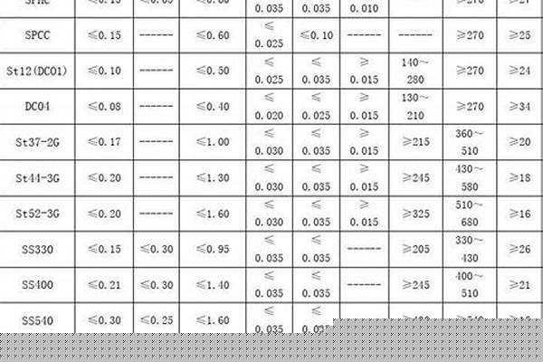 sc焊接鋼管規格/a_sc焊接鋼管規格表