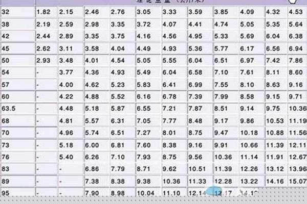 q355b鋼管規格/a_q355b鋼管規格表
