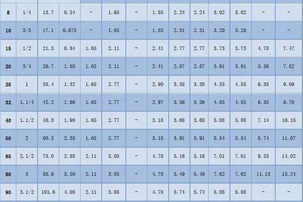 q345b鋼管標準/a_q345b鋼管規格