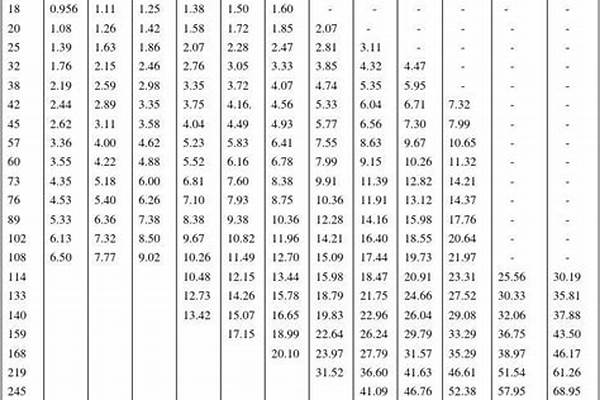 sc鐵管的規格/a_SC鐵管的規格型號